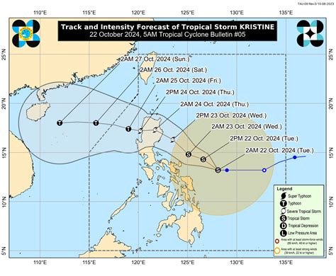 storm signal in laoag city today|Weather today .